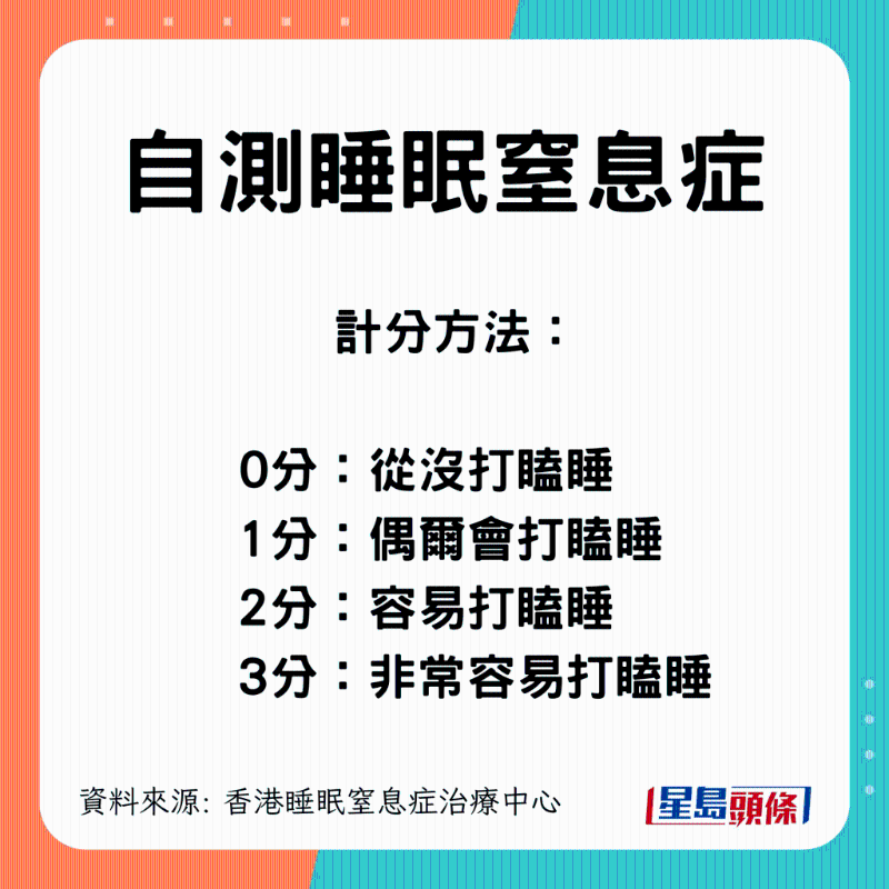 计分 计分