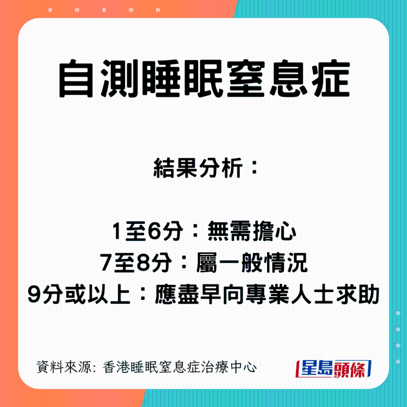 结果 结果