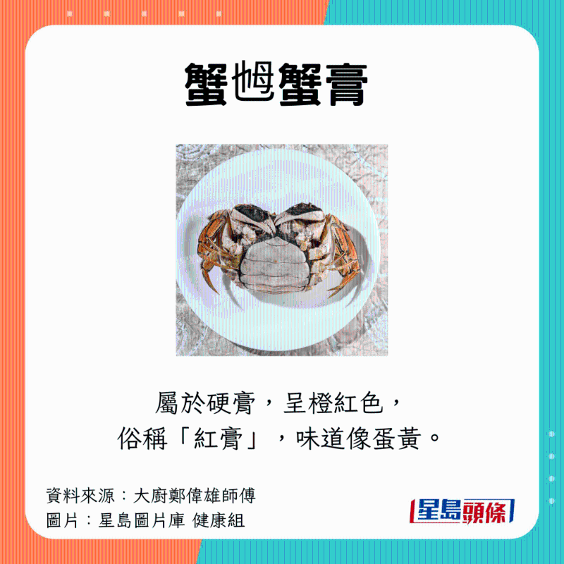 母蟹蟹黄 母蟹蟹黄