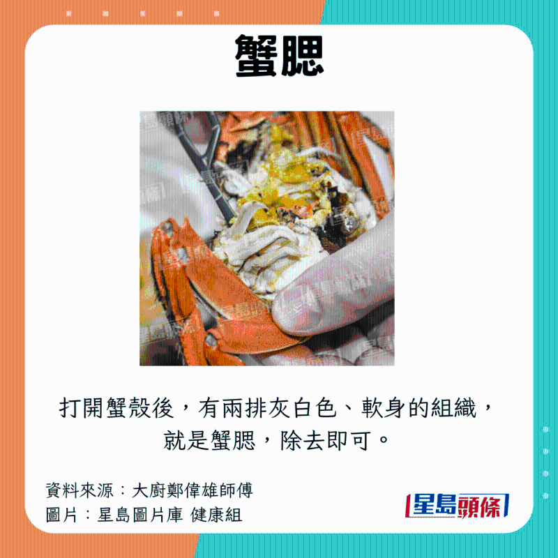 蟹腮 蟹腮