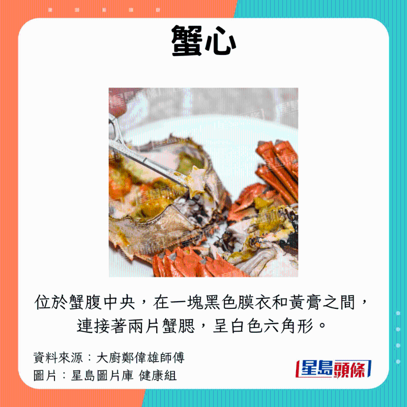 蟹心 蟹心