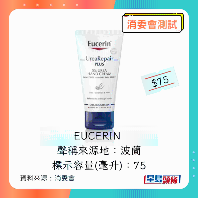 EUCERIN 抗干燥深度滋养手霜 EUCERIN 抗干燥深度滋养手霜
