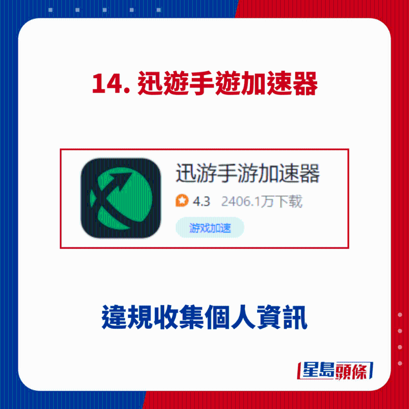 14. 迅游手游加速器 14. 迅游手游加速器
