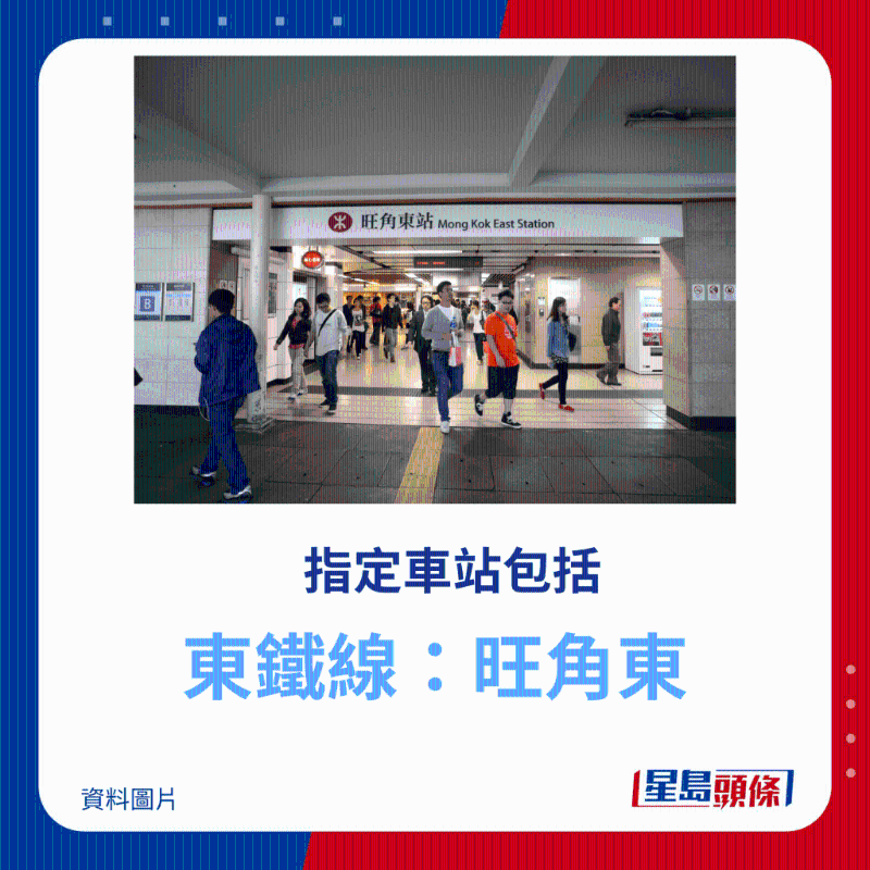 东铁线：旺角东