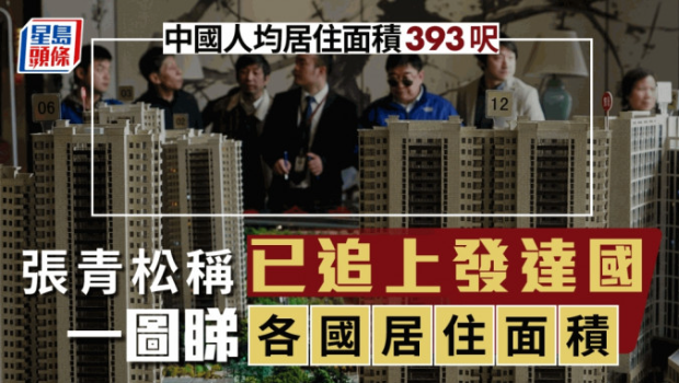 ​金融峰会2023｜中国人均居住面积36.52平方米，张青松称已追上发达国家