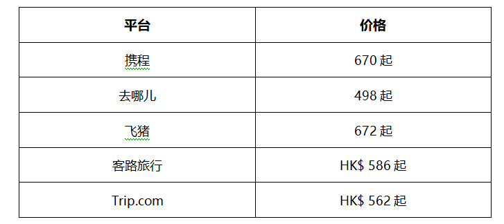 君怡酒店价格 君怡酒店价格
