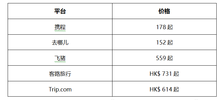美荷楼价格 美荷楼价格