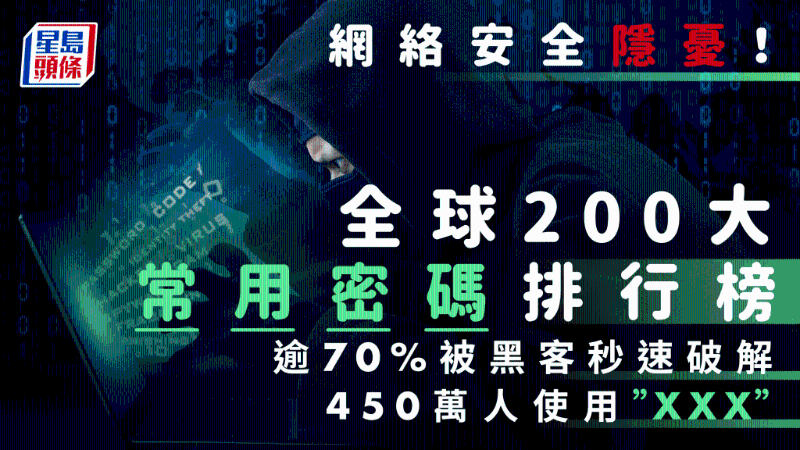 密码 密码