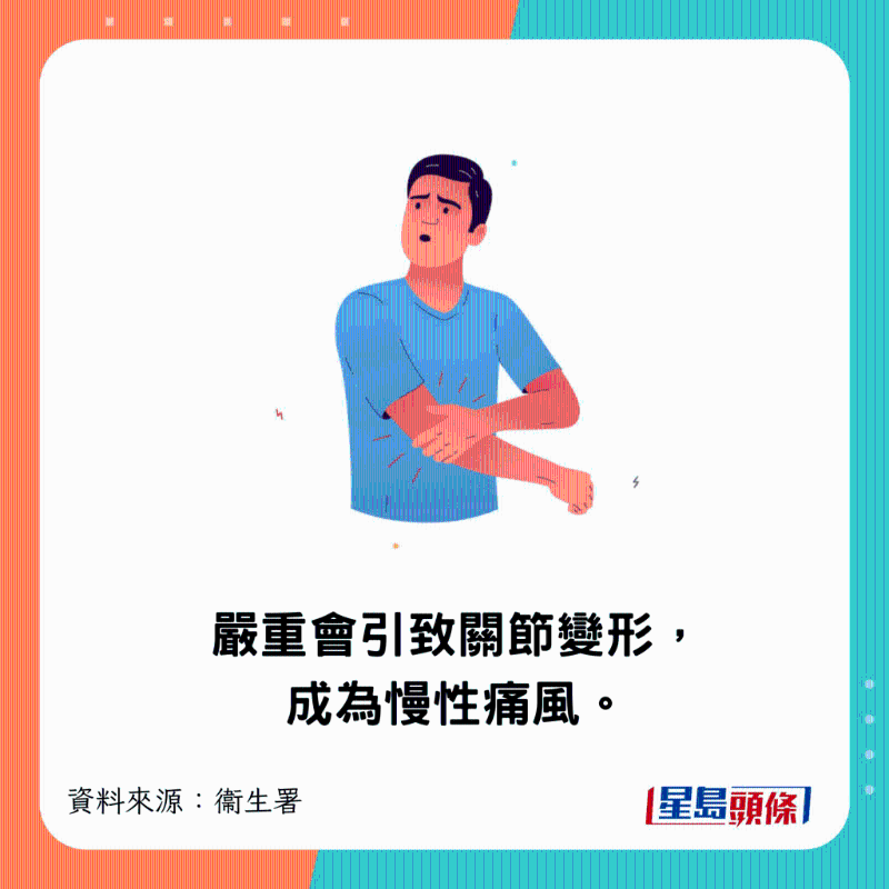 严重会引致关节变形,成为慢性痛风。 严重会引致关节变形,成为慢性痛风。