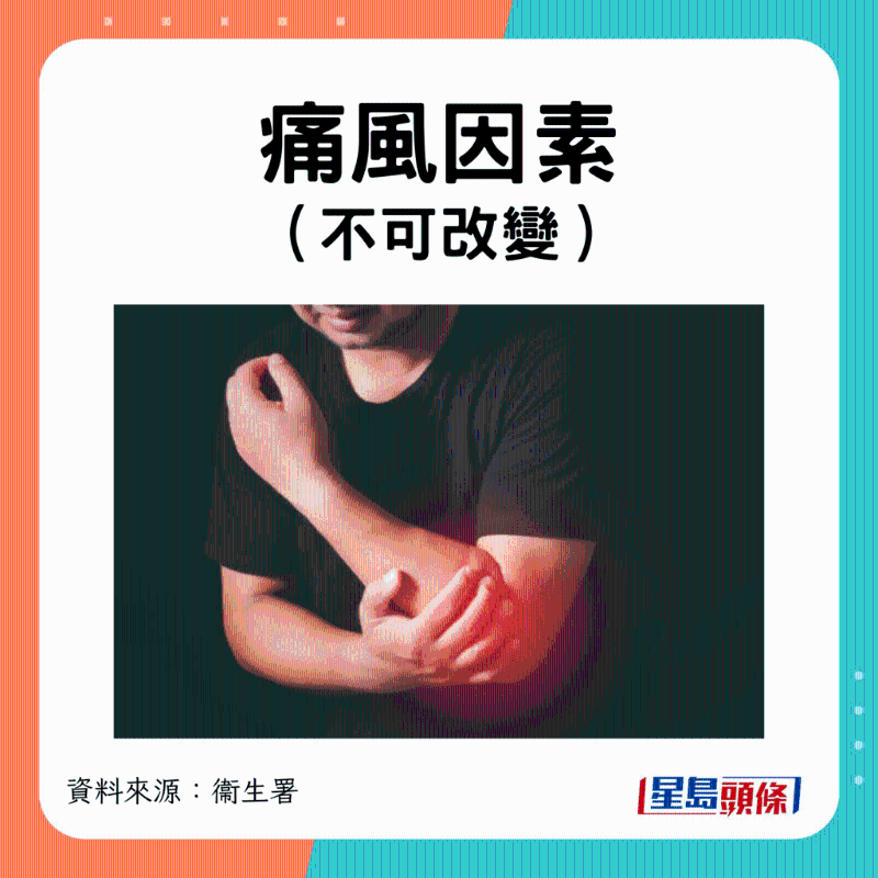 不可改变因素 不可改变因素