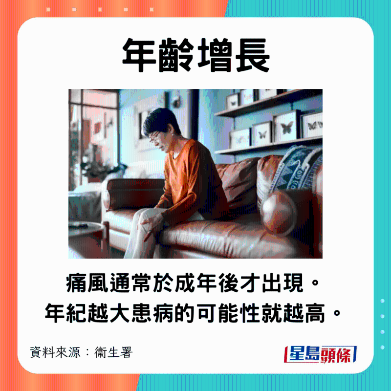 年龄增长 年龄增长