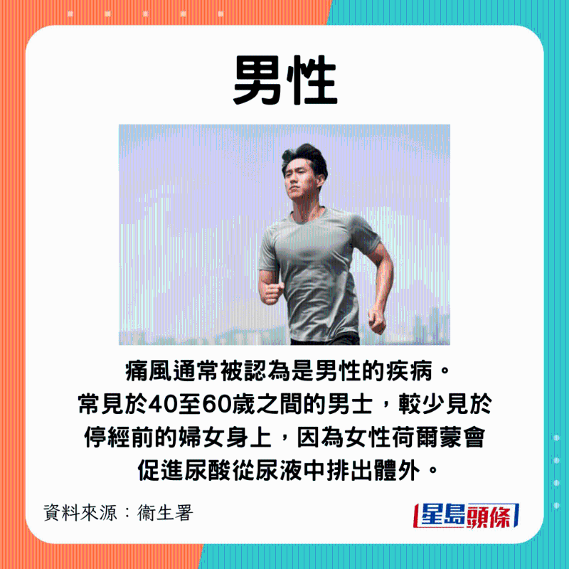 男性 男性