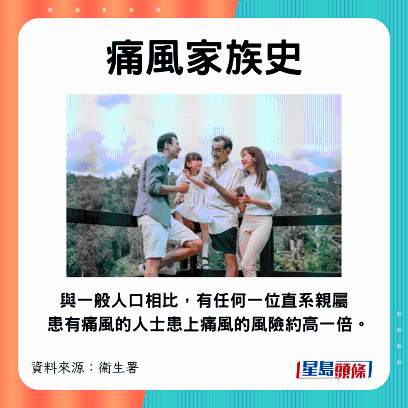 痛风家族史 痛风家族史