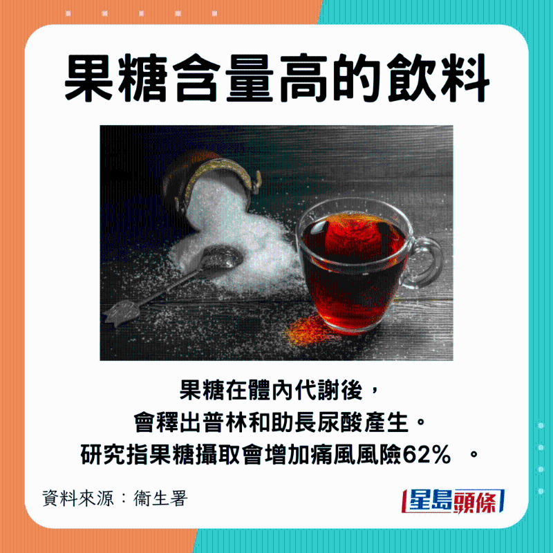 果糖含量高饮品 果糖含量高饮品