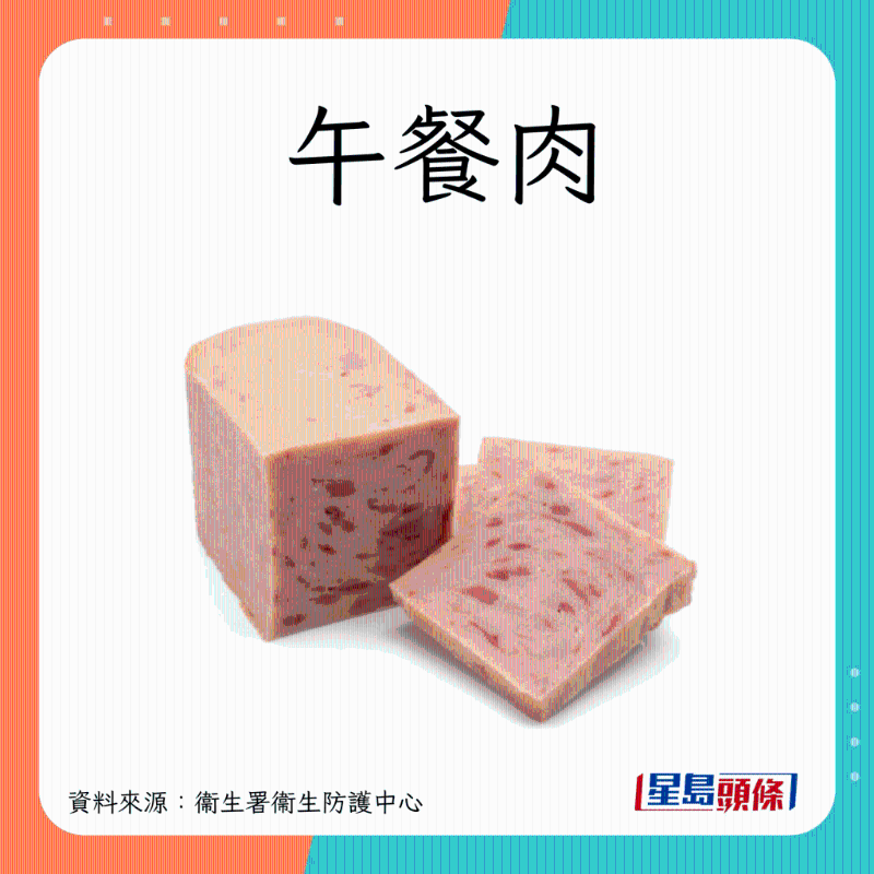 午餐肉 午餐肉
