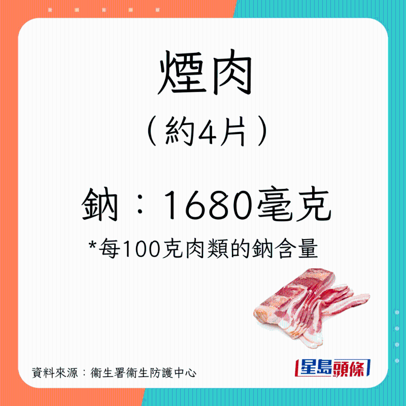 烟肉钠含量 烟肉钠含量