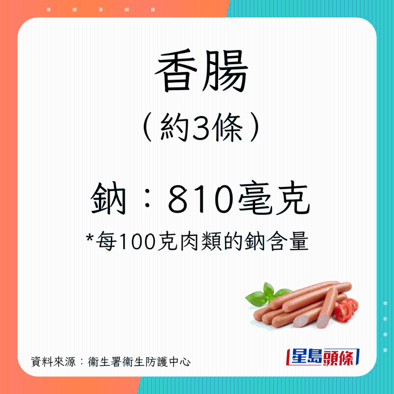 香肠钠含量 香肠钠含量