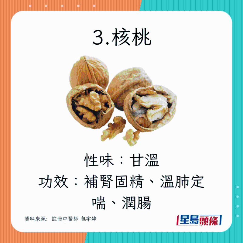 3.核桃 3.核桃