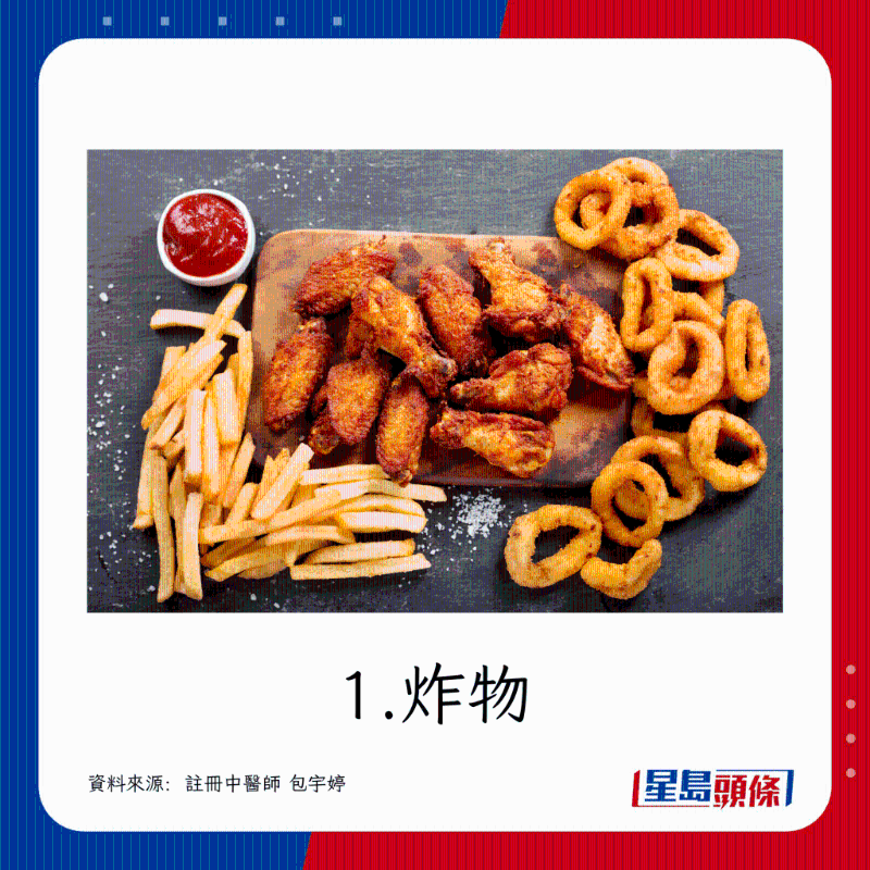 1.炸物 1.炸物