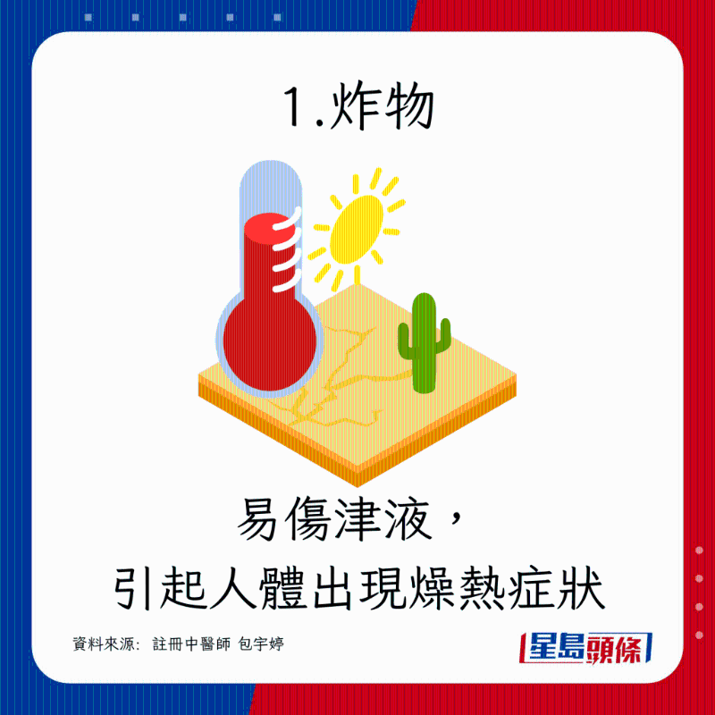 易伤津液,引起人体出现燥热症状 易伤津液,引起人体出现燥热症状