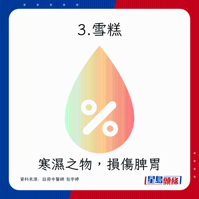 寒湿之物,损伤脾胃 寒湿之物,损伤脾胃