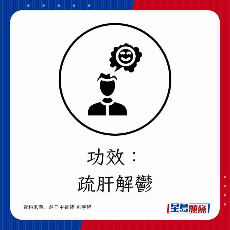 疏肝解郁 疏肝解郁
