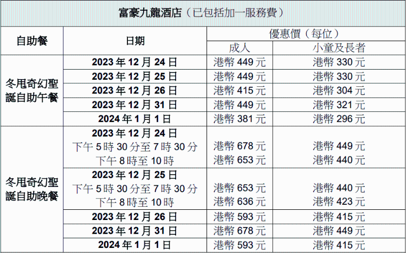 富豪九龙酒店雅廊咖啡室 富豪九龙酒店雅廊咖啡室