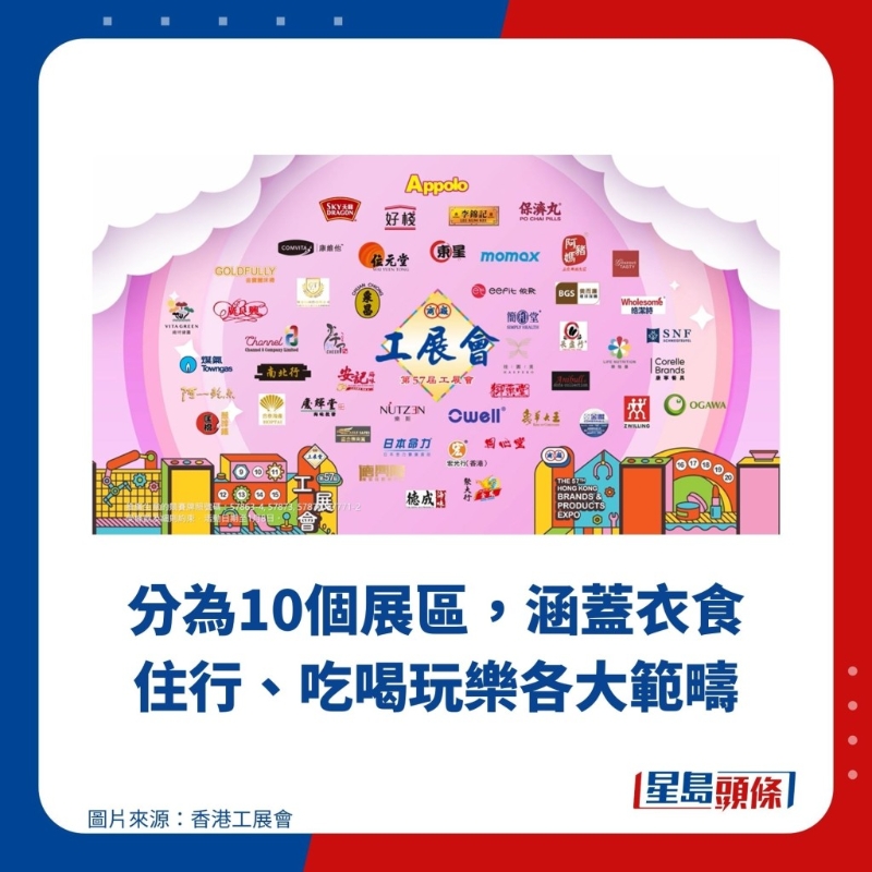 分为10个展区,涵盖衣食住行、吃喝玩乐各大范畴 分为10个展区,涵盖衣食住行、吃喝玩乐各大范畴