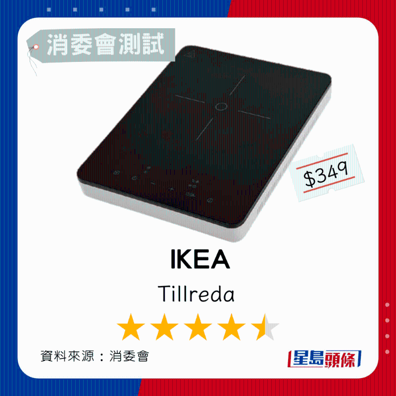 1.Ikea 总评分4.5星 1.Ikea 总评分4.5星
