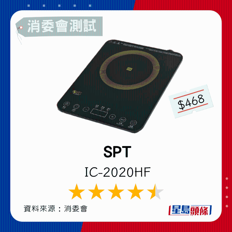 2.SPT 总评分4.5星 2.SPT 总评分4.5星