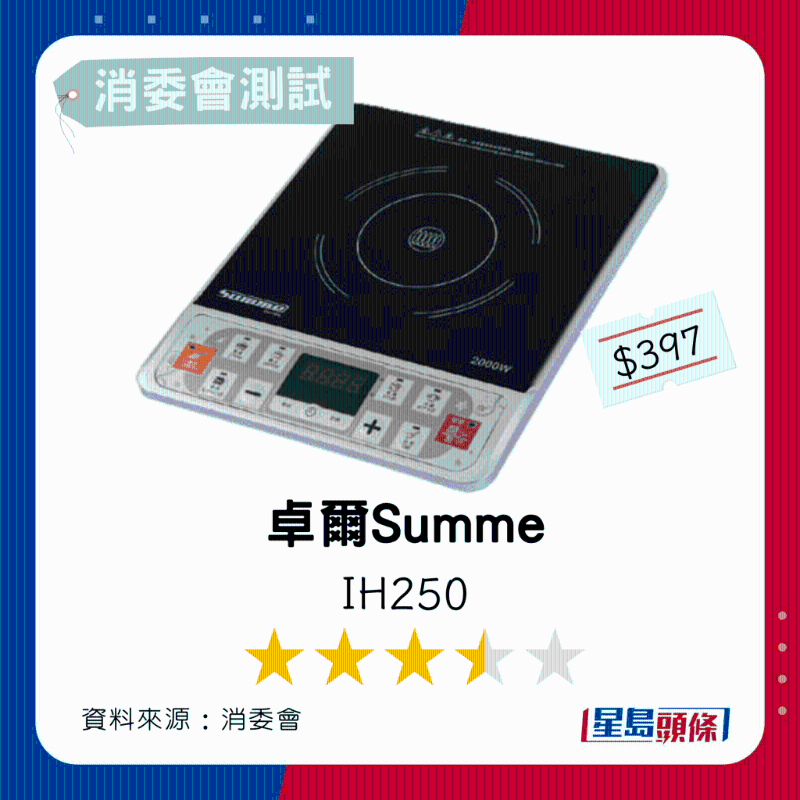4.卓尔Summe 4.卓尔Summe
