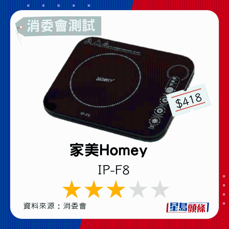 家美Homey(型号:IP-F8 ) 家美Homey(型号:IP-F8 )