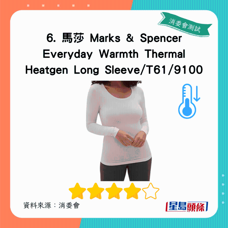 马莎 Marks & Spencer Everyday Warmth Thermal Heatgen Long Sleeve:总评获4星 马莎 Marks & Spencer Everyday Warmth Thermal Heatgen Long Sleeve:总评获4星