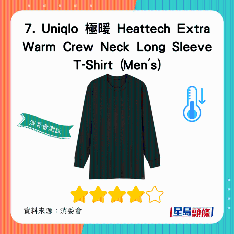 Uniqlo 极暖 Heattech Extra Warm Crew Neck Long Sleeve T-Shirt (Men's):总评获4星 Uniqlo 极暖 Heattech Extra Warm Crew Neck Long Sleeve T-Shirt (Men's):总评获4星
