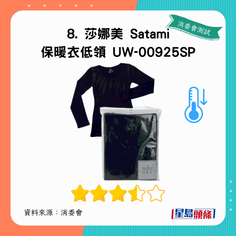 莎娜美 Satami 保暖衣低领:总评获3.5星 莎娜美 Satami 保暖衣低领:总评获3.5星