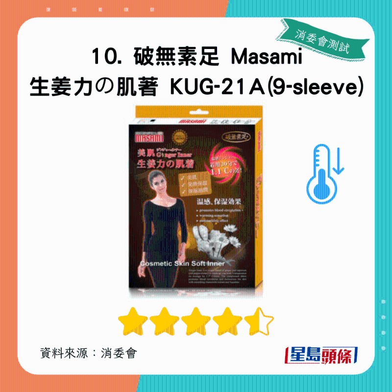 破无素足 Masami 生姜力の肌着 KUG-21A(9-sleeve):总评获4.5星 破无素足 Masami 生姜力の肌着 KUG-21A(9-sleeve):总评获4.5星