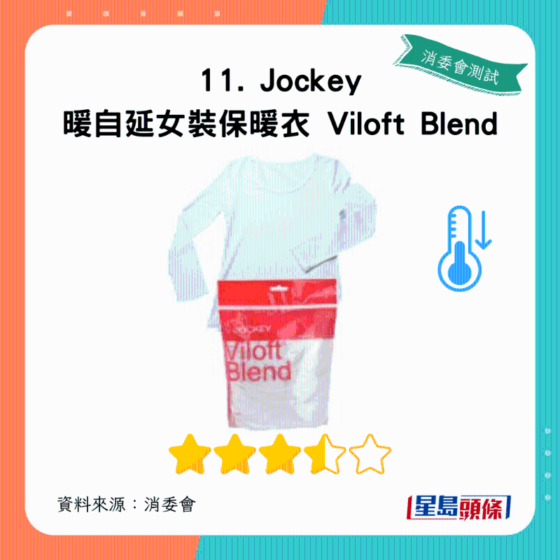 Jockey 暖自延女装保暖衣 Viloft Blend:总评获3.5星 Jockey 暖自延女装保暖衣 Viloft Blend:总评获3.5星