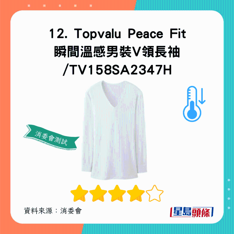 Topvalu Peace Fit 瞬间温感男装V领长袖:总评获4星 Topvalu Peace Fit 瞬间温感男装V领长袖:总评获4星