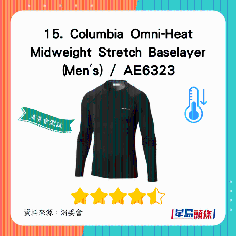 Columbia Omni-Heat Midweight Stretch Baselayer:总评获4.5星 (Men's) Columbia Omni-Heat Midweight Stretch Baselayer:总评获4.5星 (Men's)