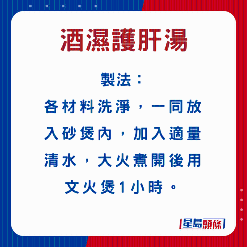 酒湿护肝汤1 酒湿护肝汤1