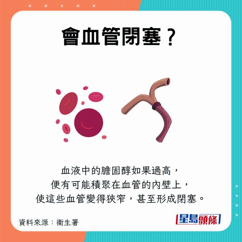 导致血管闭塞 导致血管闭塞