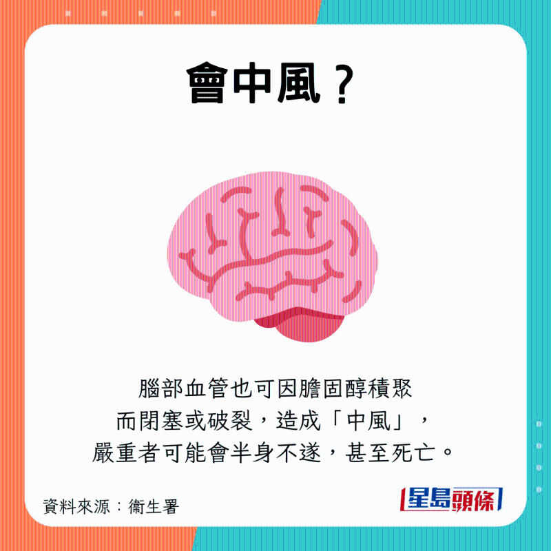 可导致中风 可导致中风