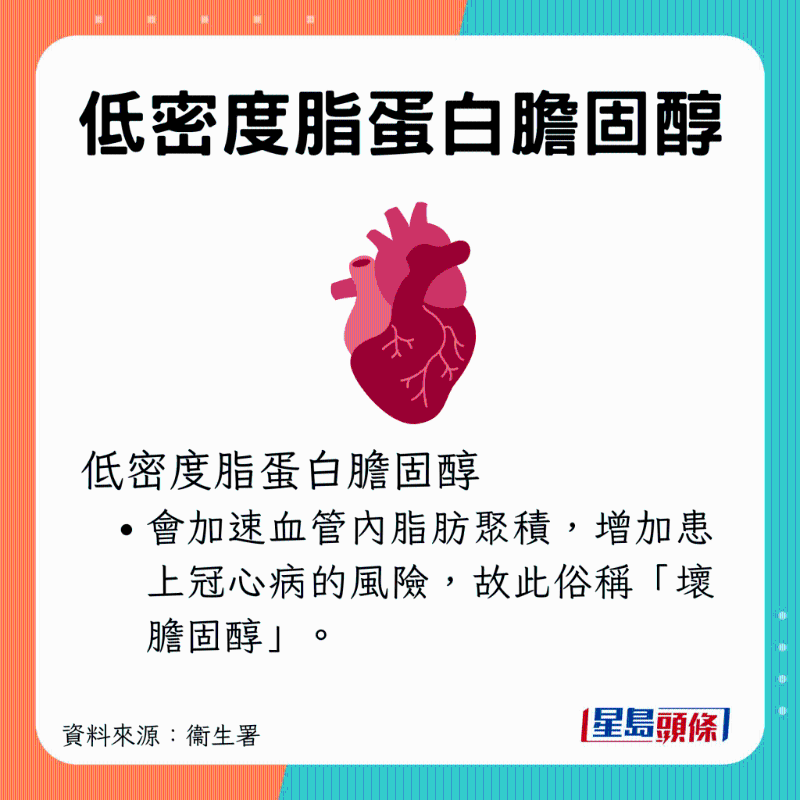 加速血脂堆积 加速血脂堆积