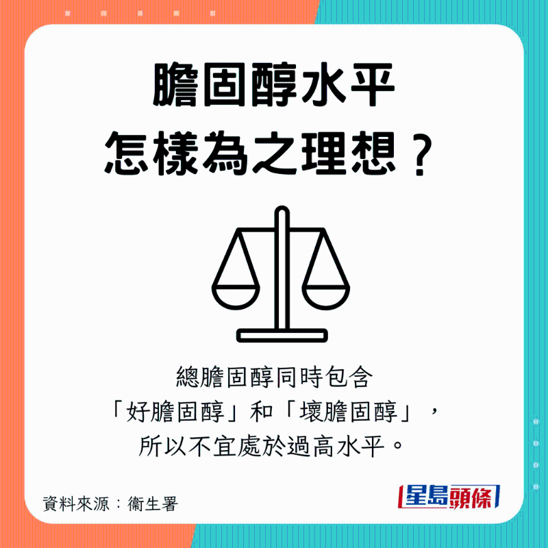 理想水平 理想水平