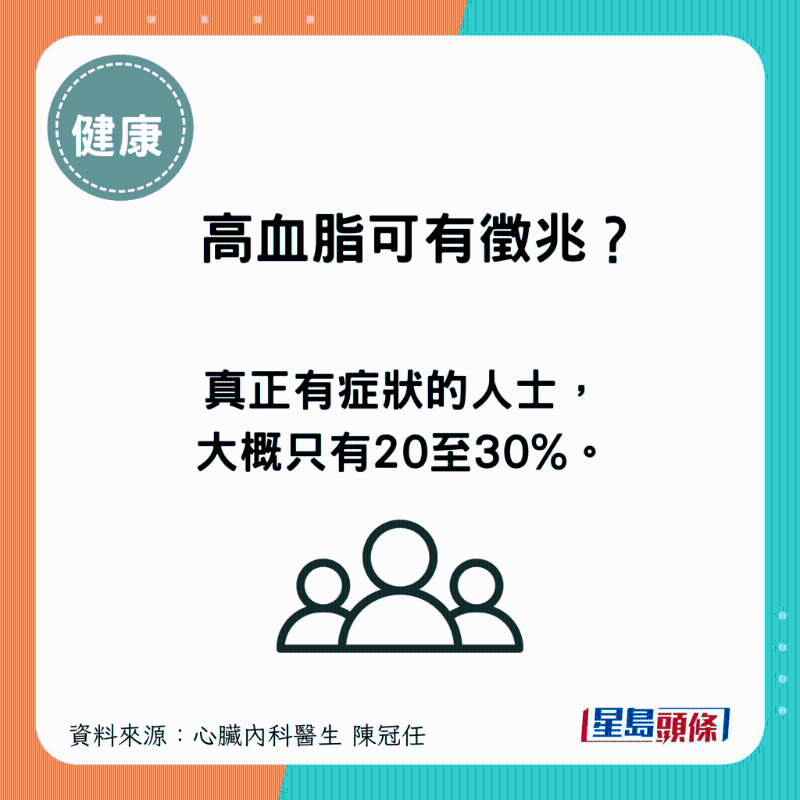 高血脂常见征兆2 高血脂常见征兆2