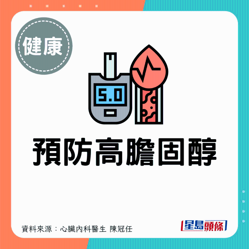 预防高胆固醇 预防高胆固醇