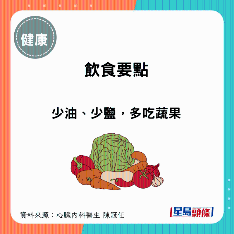 饮食要点 饮食要点