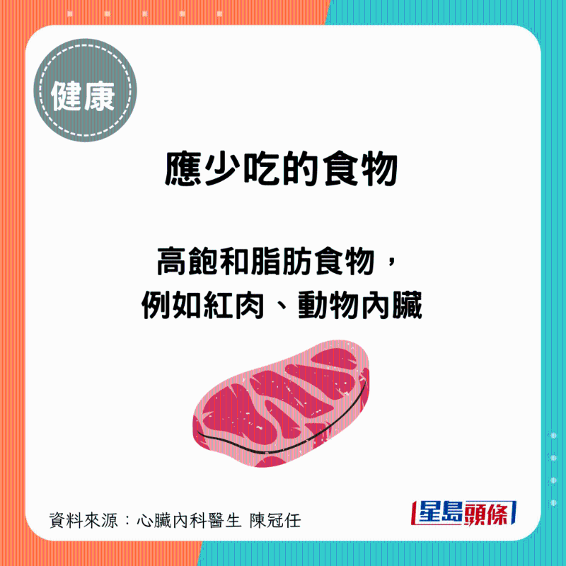 应少吃食物1 应少吃食物1