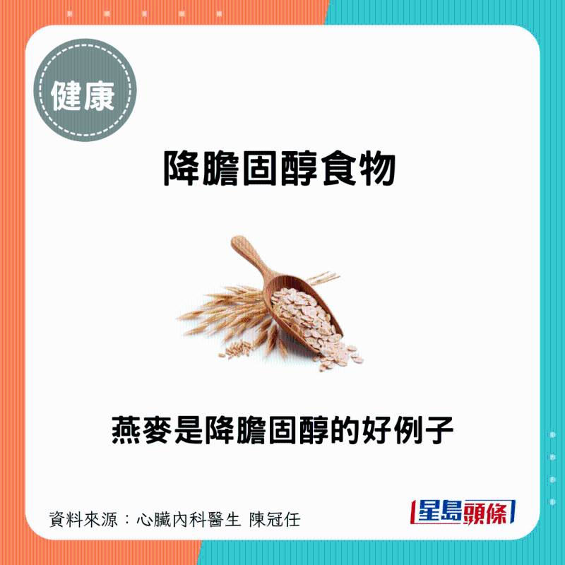 陈医生表示,燕麦这种食物是降胆固醇的好例子。 陈医生表示,燕麦这种食物是降胆固醇的好例子。