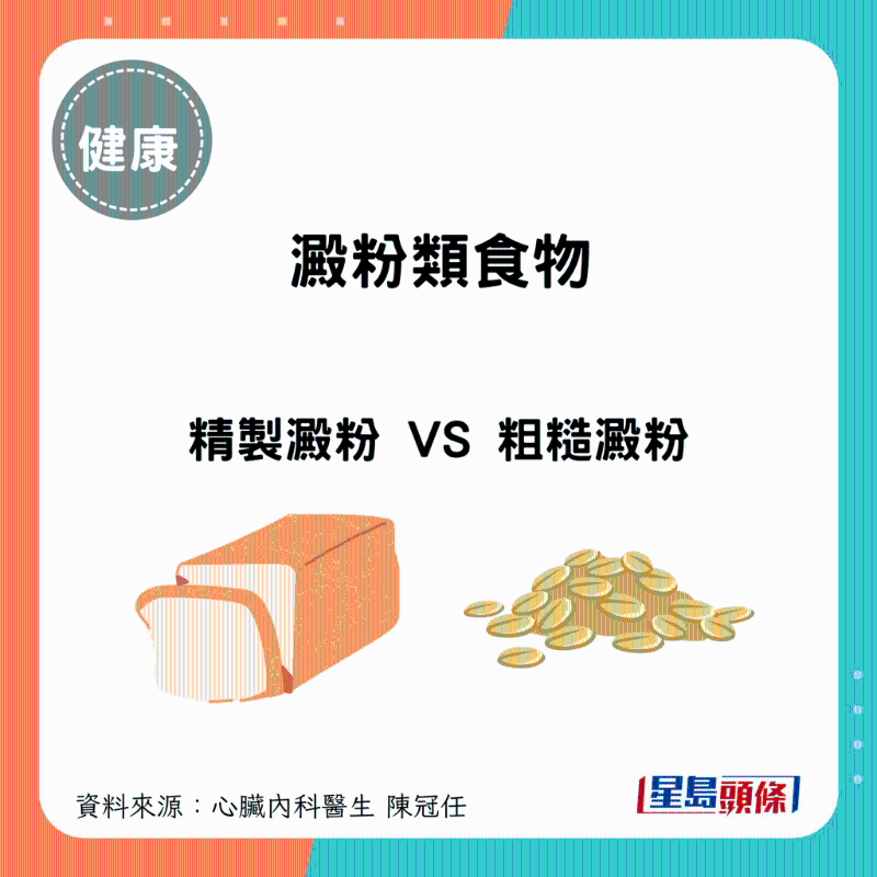 淀粉类分为精制淀粉、粗糙淀粉 淀粉类分为精制淀粉、粗糙淀粉